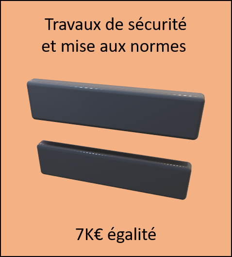 travaux de sécurité et mise aux normes