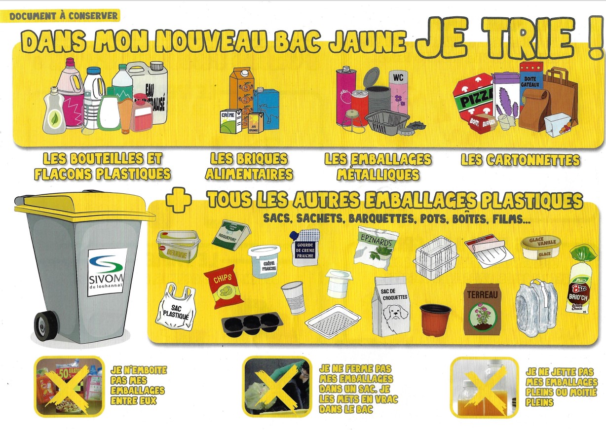 PLAQUETTE BACS JAUNES