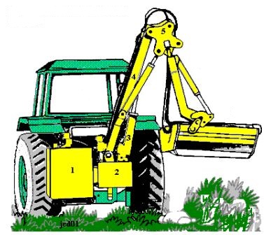 Capture-Débroussaillage Tracteur Débroussaillage