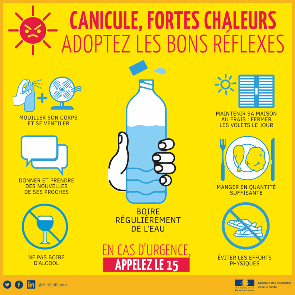 ALERTE orange CANICULE
