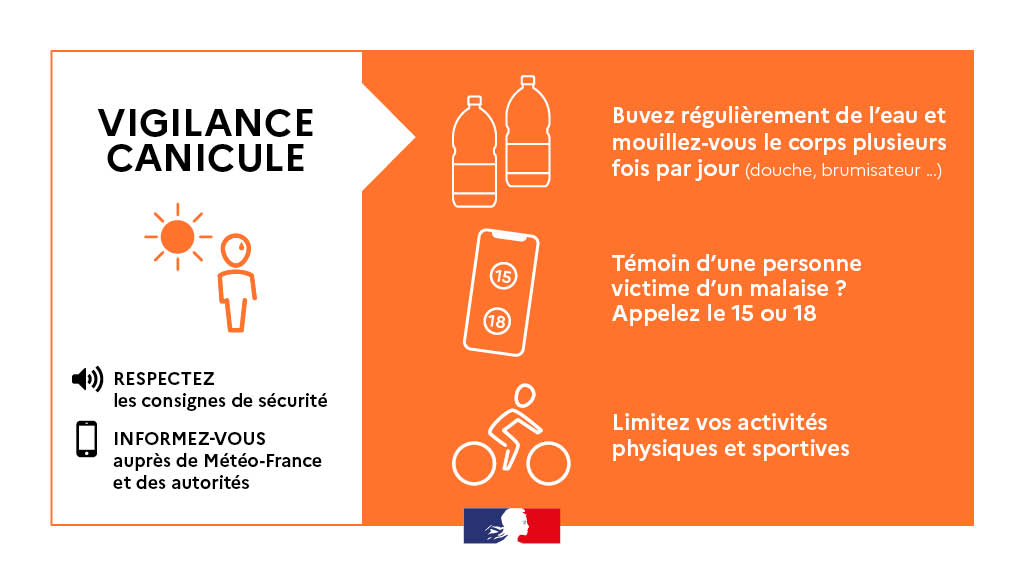 Canicule Réflexes - 2025
