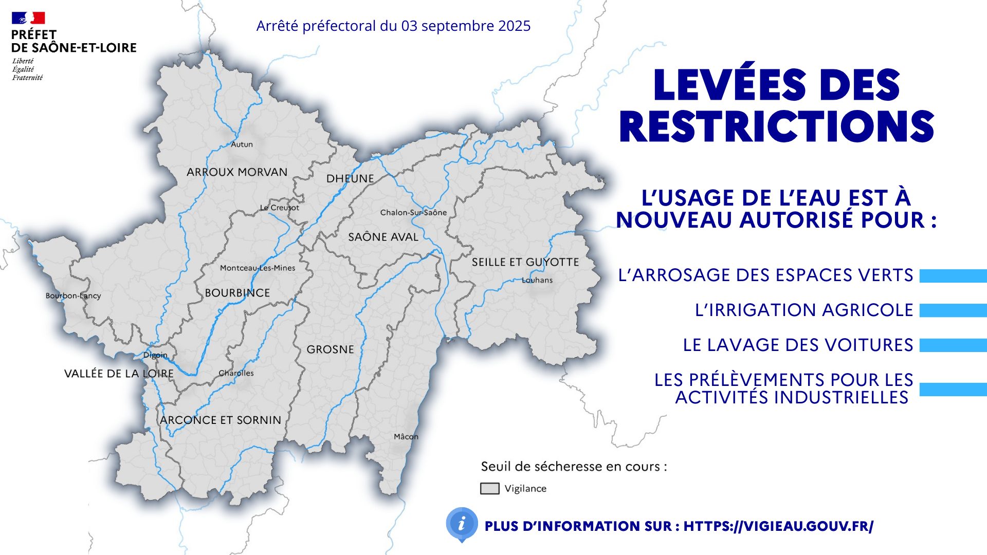 Vigilance Eau - Septembre 2025 Carte Vigilance Eau - Septembre 2025