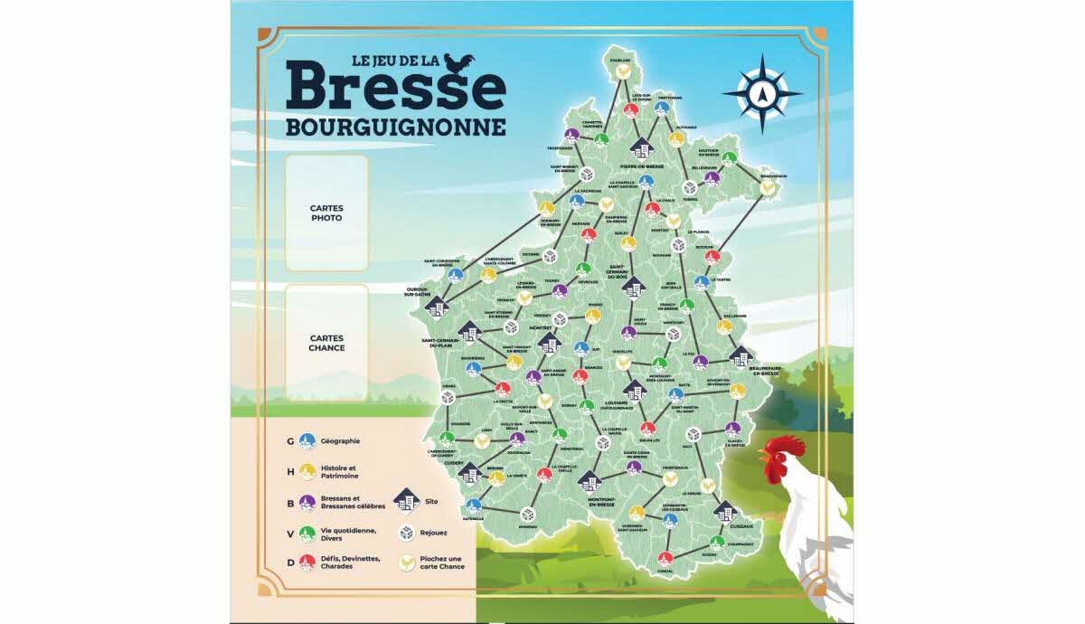 Jeu Bordier plateau - 2025 Jeu Bordier plateau - 2025