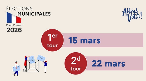 Municipales Dates-2026 Dates Municipales - 2026