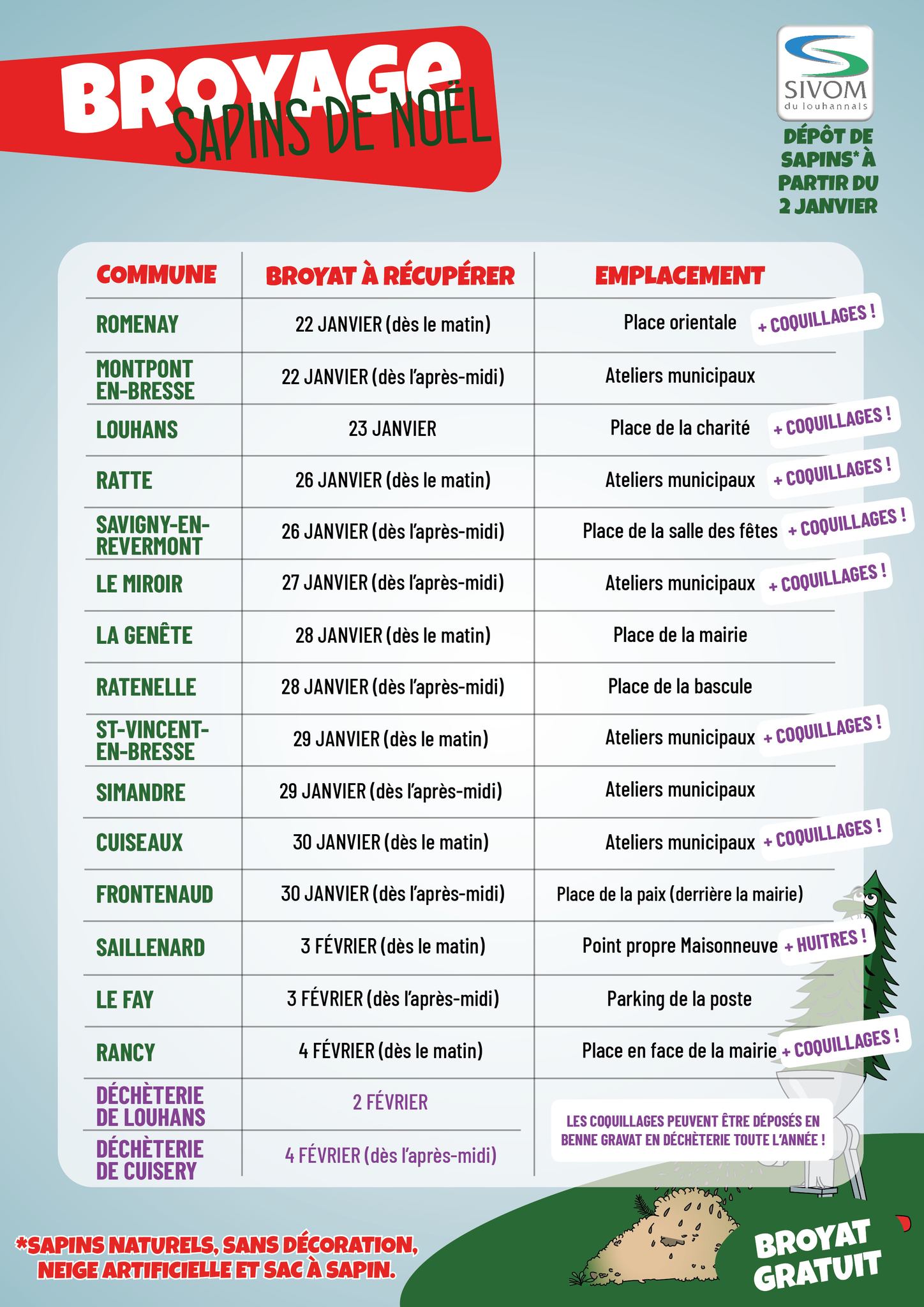 SIVOM : récupération sapins et coquillages