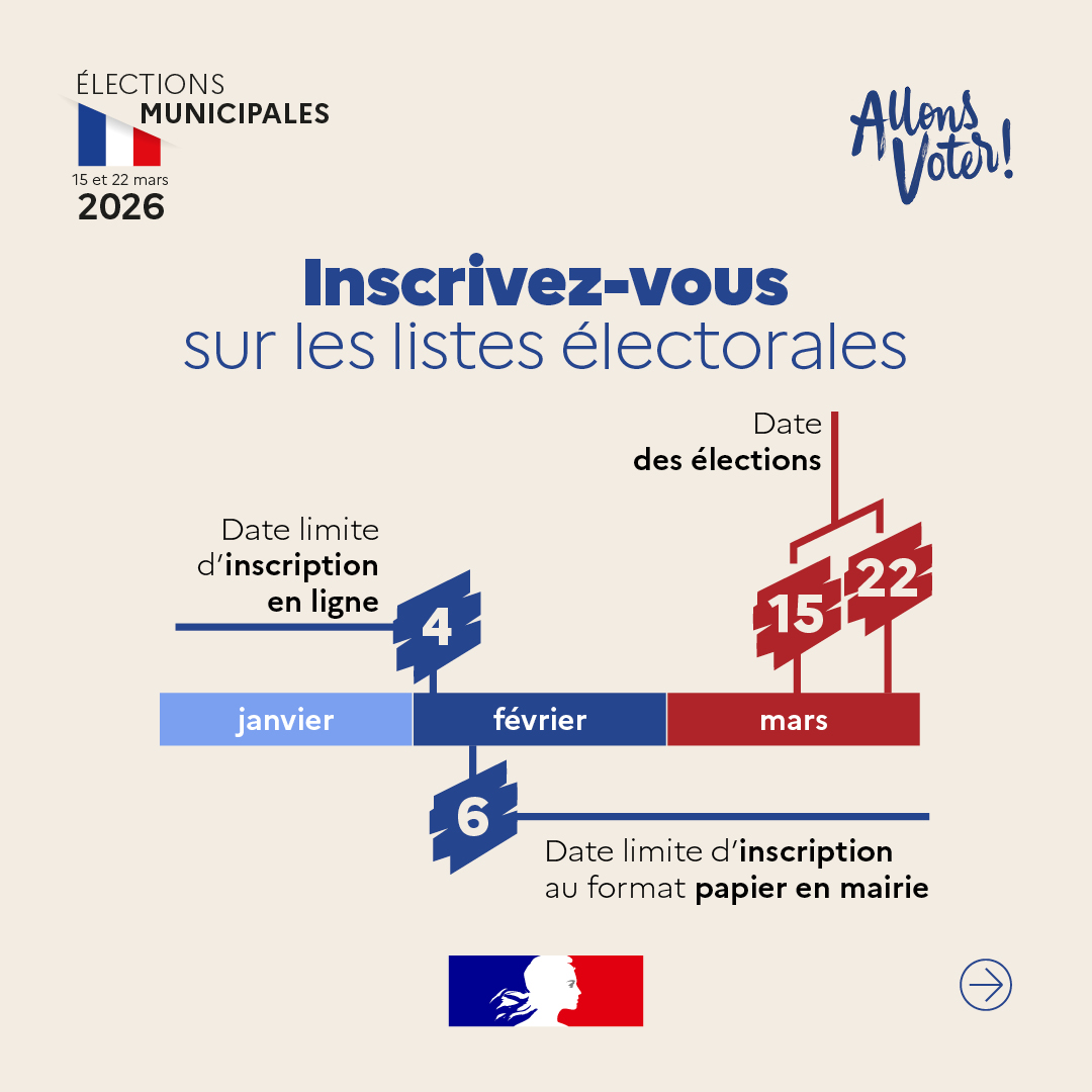 Elections_Inscriptions - 2026 Elections municipales inscriptions - 2026